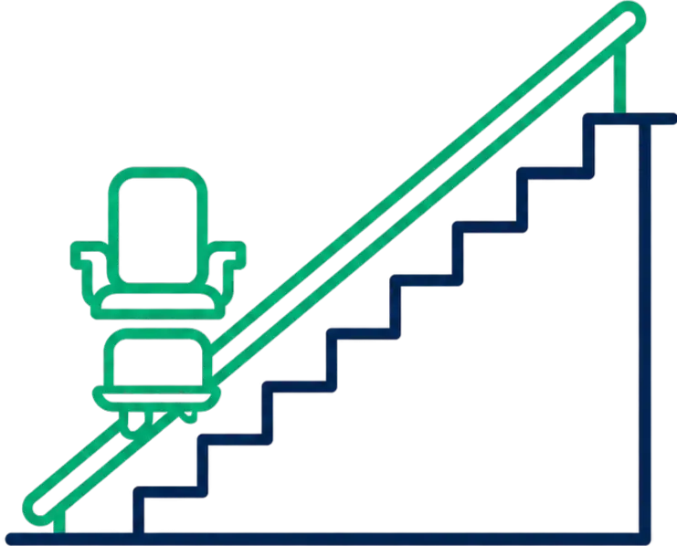 Escalier droit